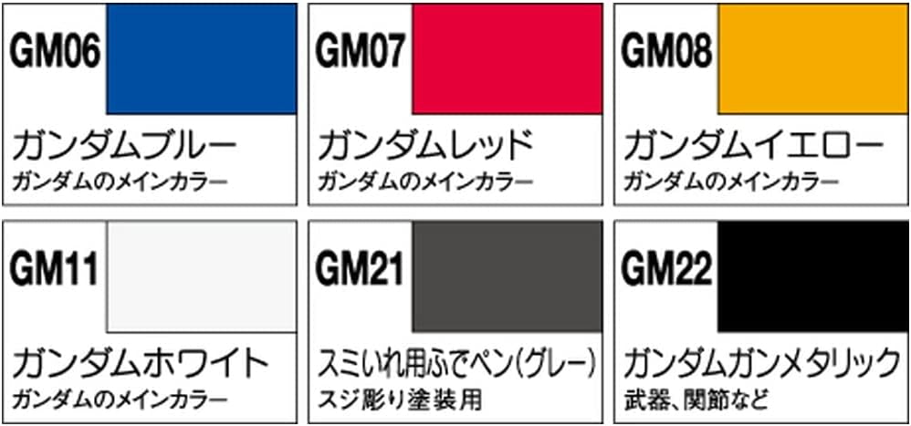 GUNDAM MARKER GMS-105 (GUNDAM MARKER BASIC SET)
