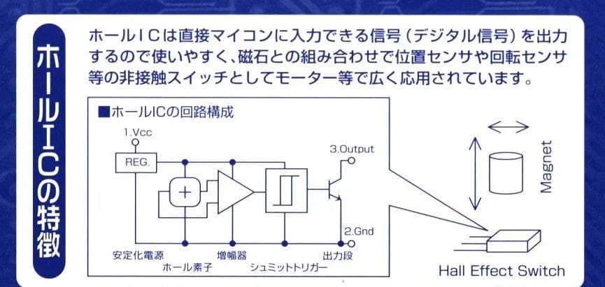 Mobile Suit Gundam Toys & Hobbies: Models & Kits:Science Fiction:Gundam 1/100 HY2M-MG Vol. 04 (Black Trinity Zaku I & II, Gelgoog)