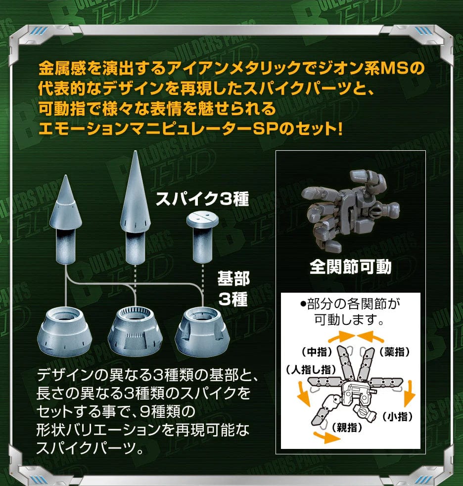 Bandai Spirits Toys & Hobbies: Models & Kits:Science Fiction:Gundam THE GUNDAM BASE LIMITED MS SPIKE 01 & EMOTION MANIPULATOR [Principality Of Zeon]